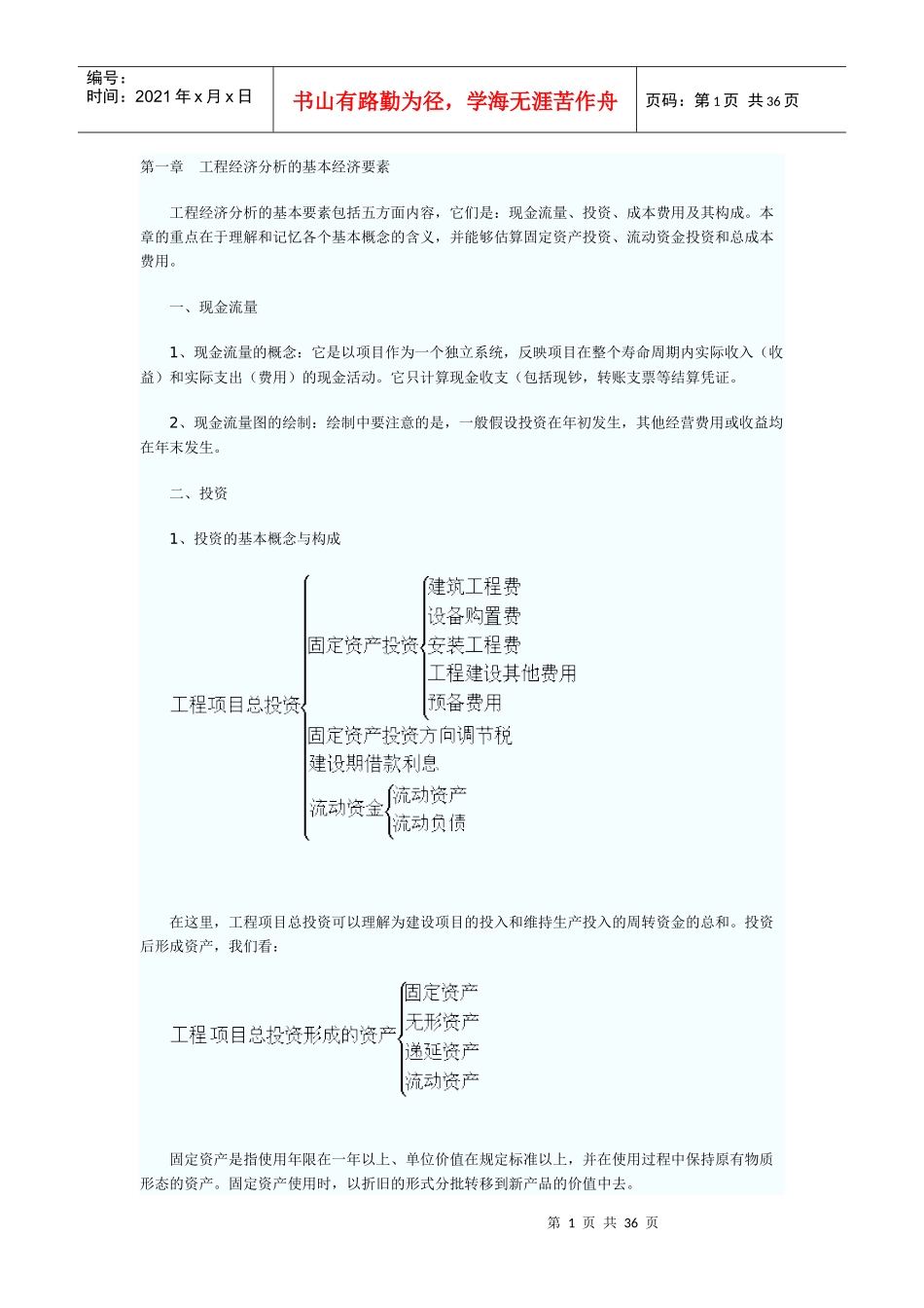 工程经济串讲_第1页