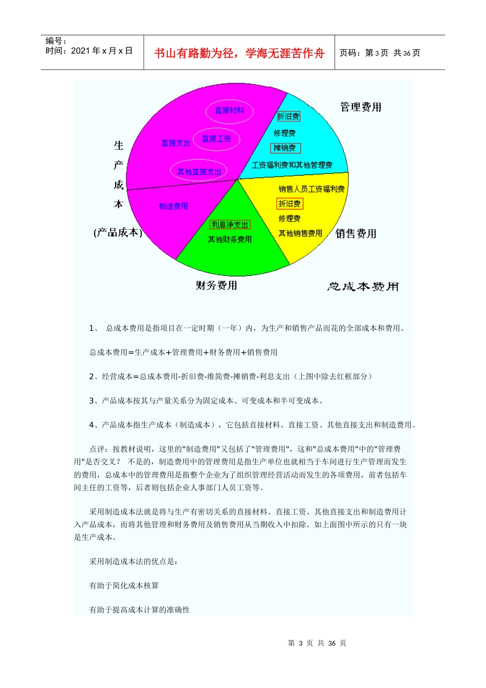 工程经济串讲_第3页