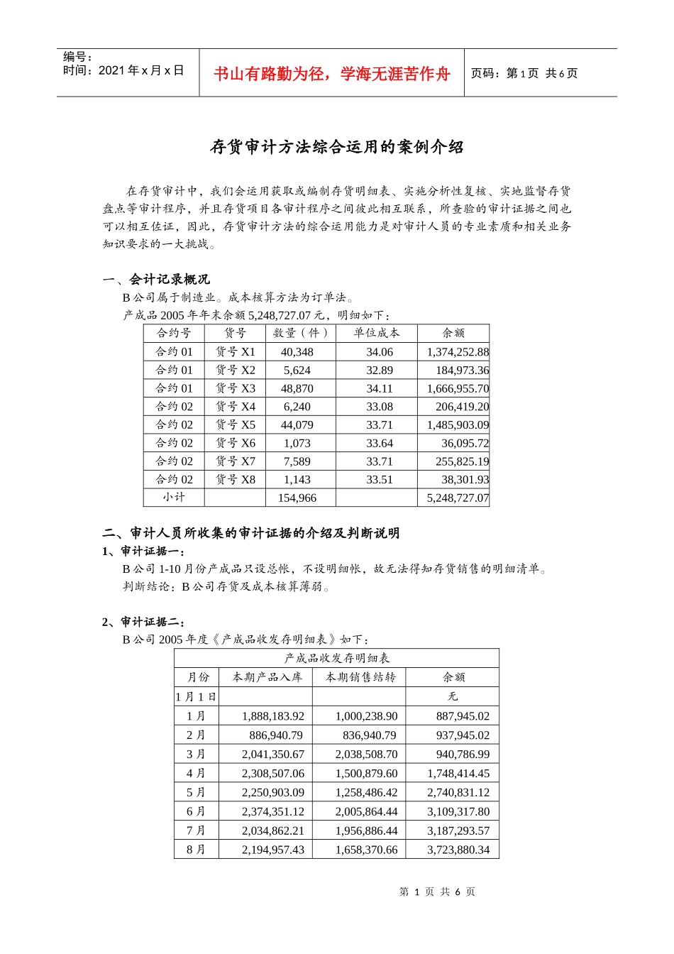 存货审计方法的综合运用_第1页