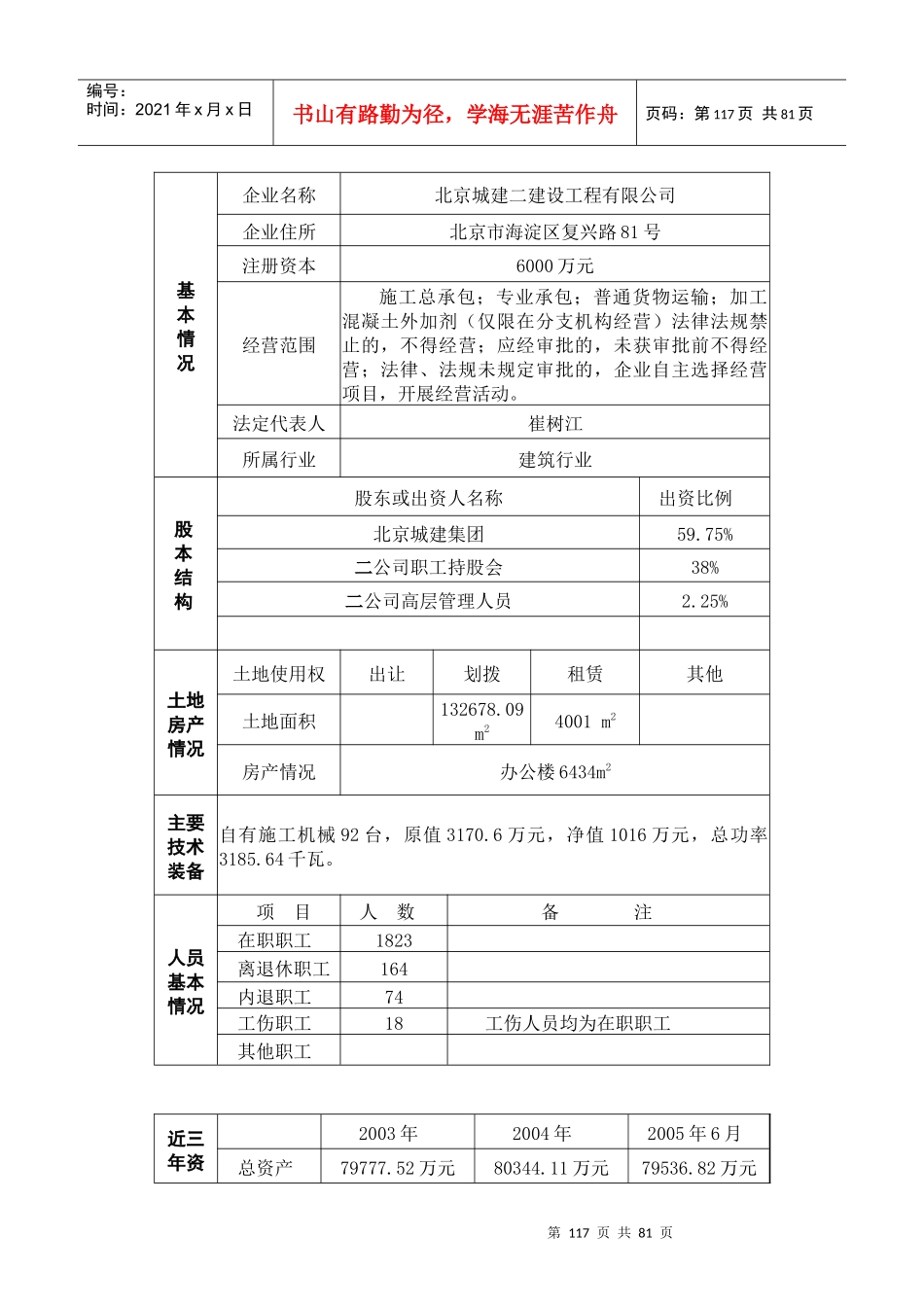 北京城建长城装饰工程有限责任公司转让股份并增资扩股_第3页
