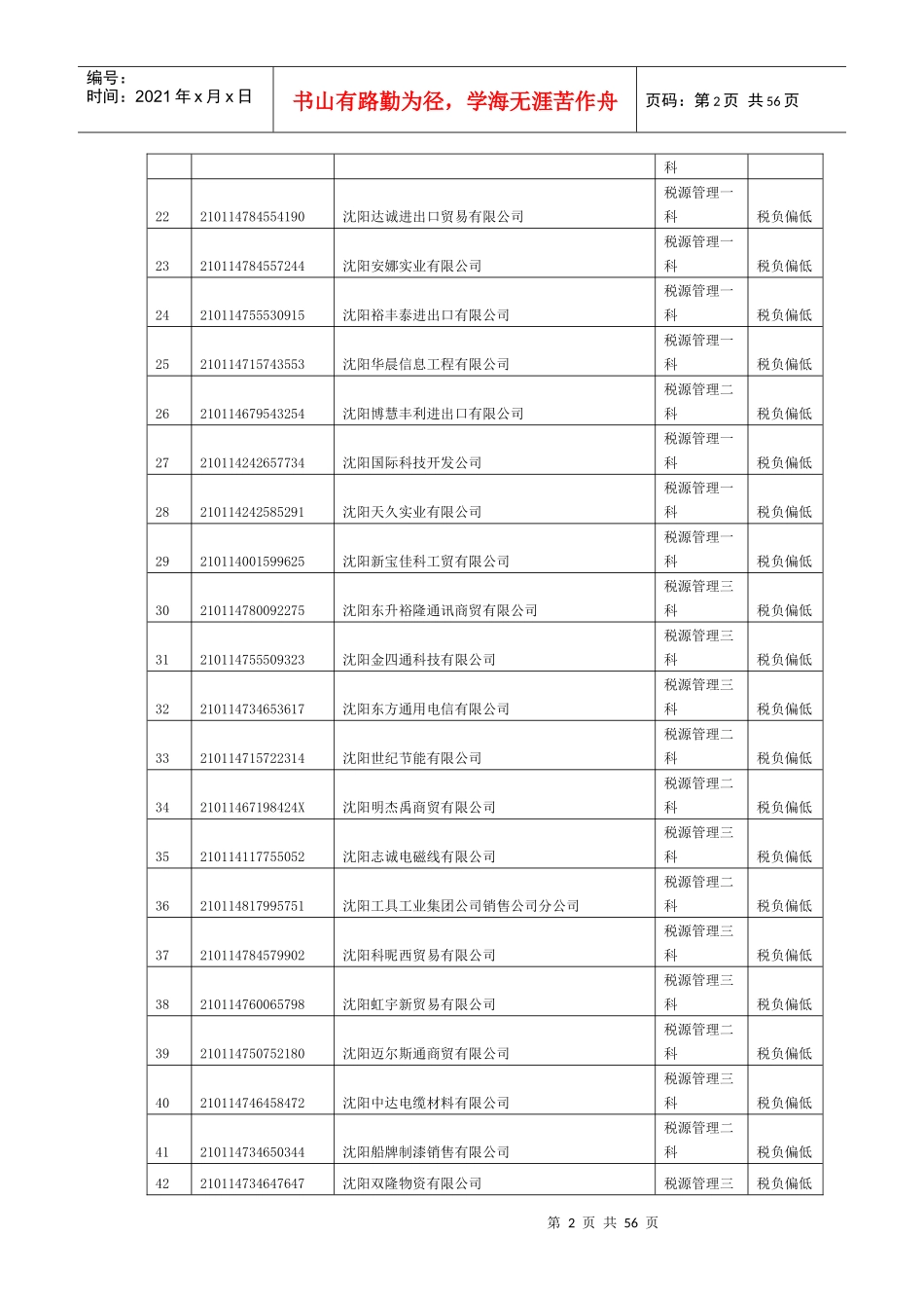 经济技术开发区国家税务局4月份纳税异常情况告知纳税人清册_第2页