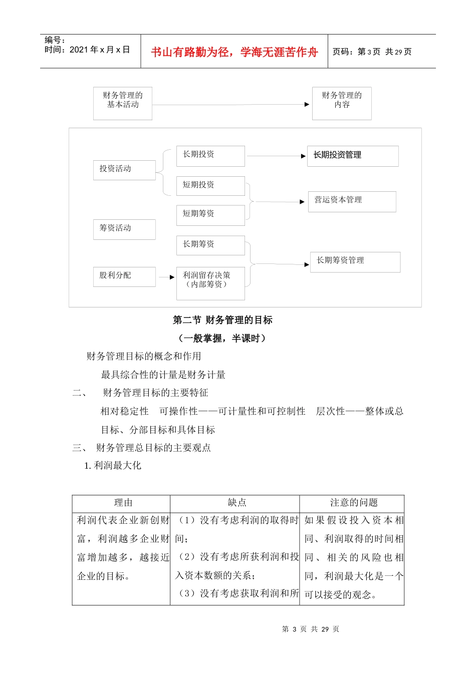 《财务管理》课程第1阶段学习笔记_第3页