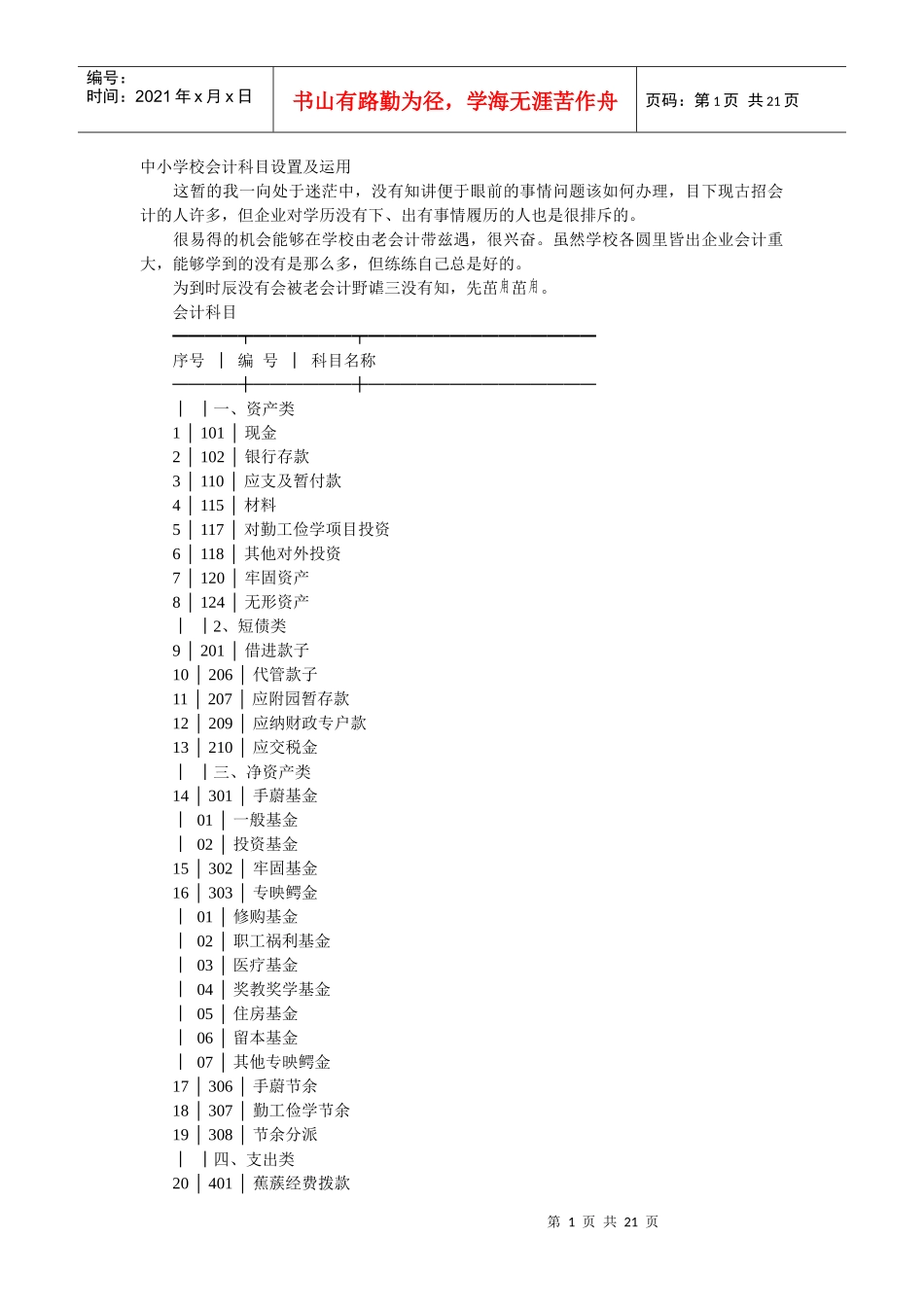 中小学校会计科目设置及运用_第1页