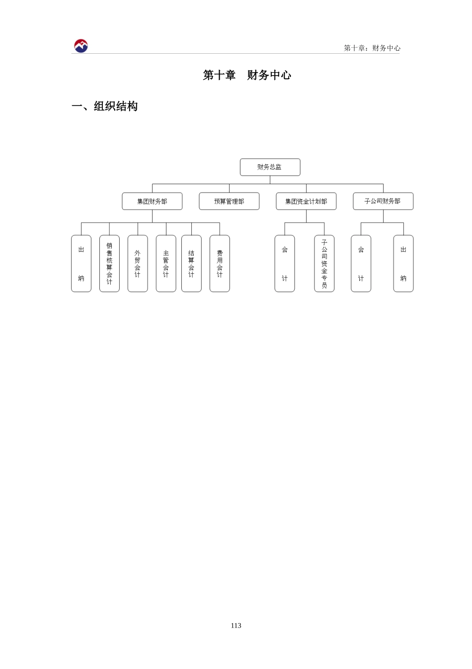第10章  财务中心_第1页