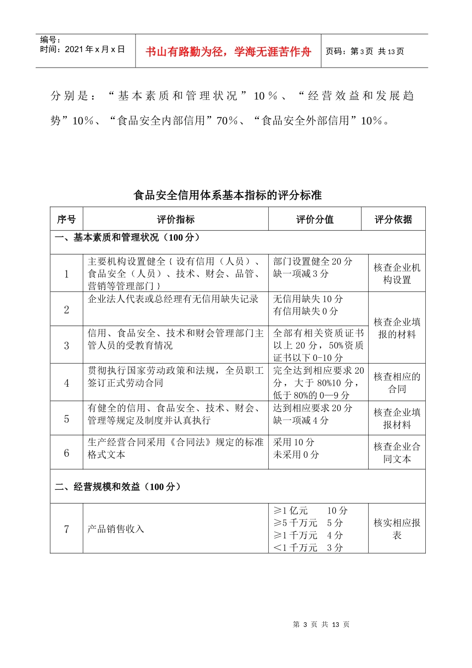 中国食品工业协会食品企业信用等级_第3页
