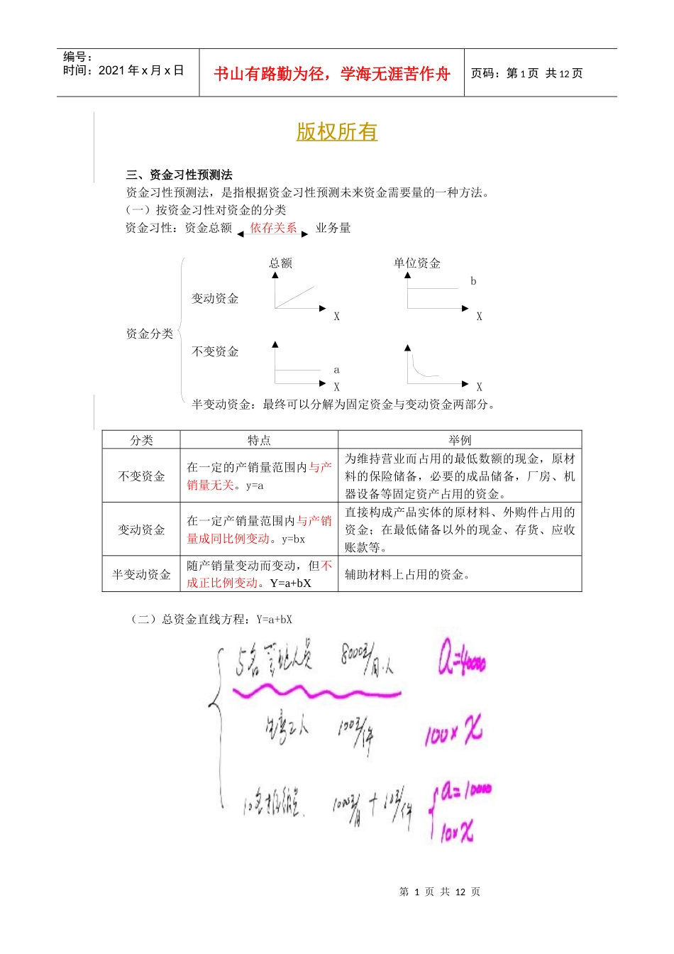 财务管理·闫华红基础班·第三章(6)_第1页