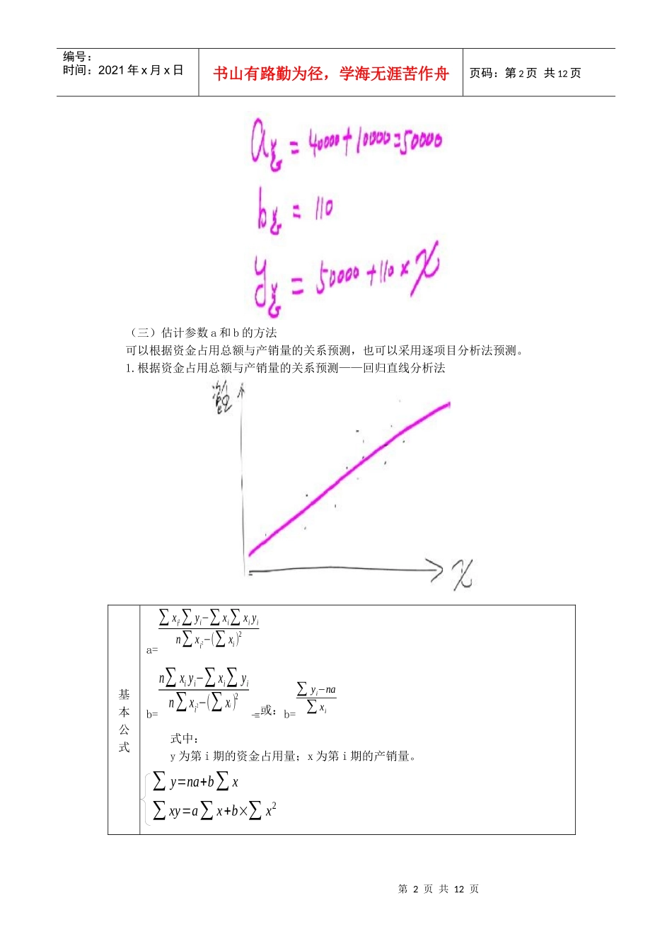 财务管理·闫华红基础班·第三章(6)_第2页