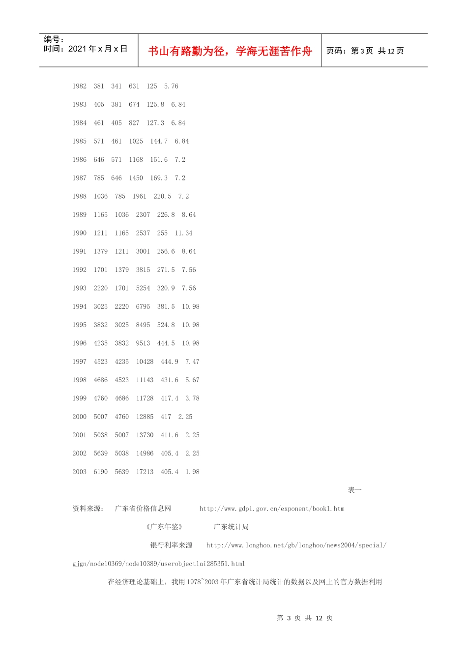 计量经济学范文_第3页