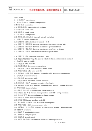 会计科目中英文对照