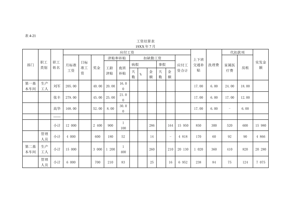 成本会计练习题_第3页