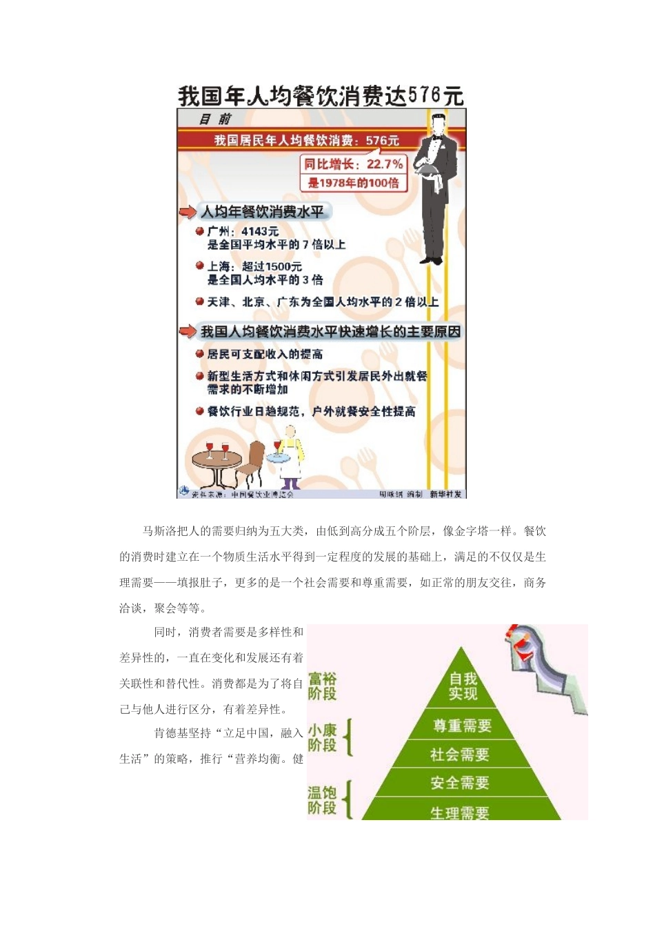市场营销作业 迈德思西安市场分析_第3页