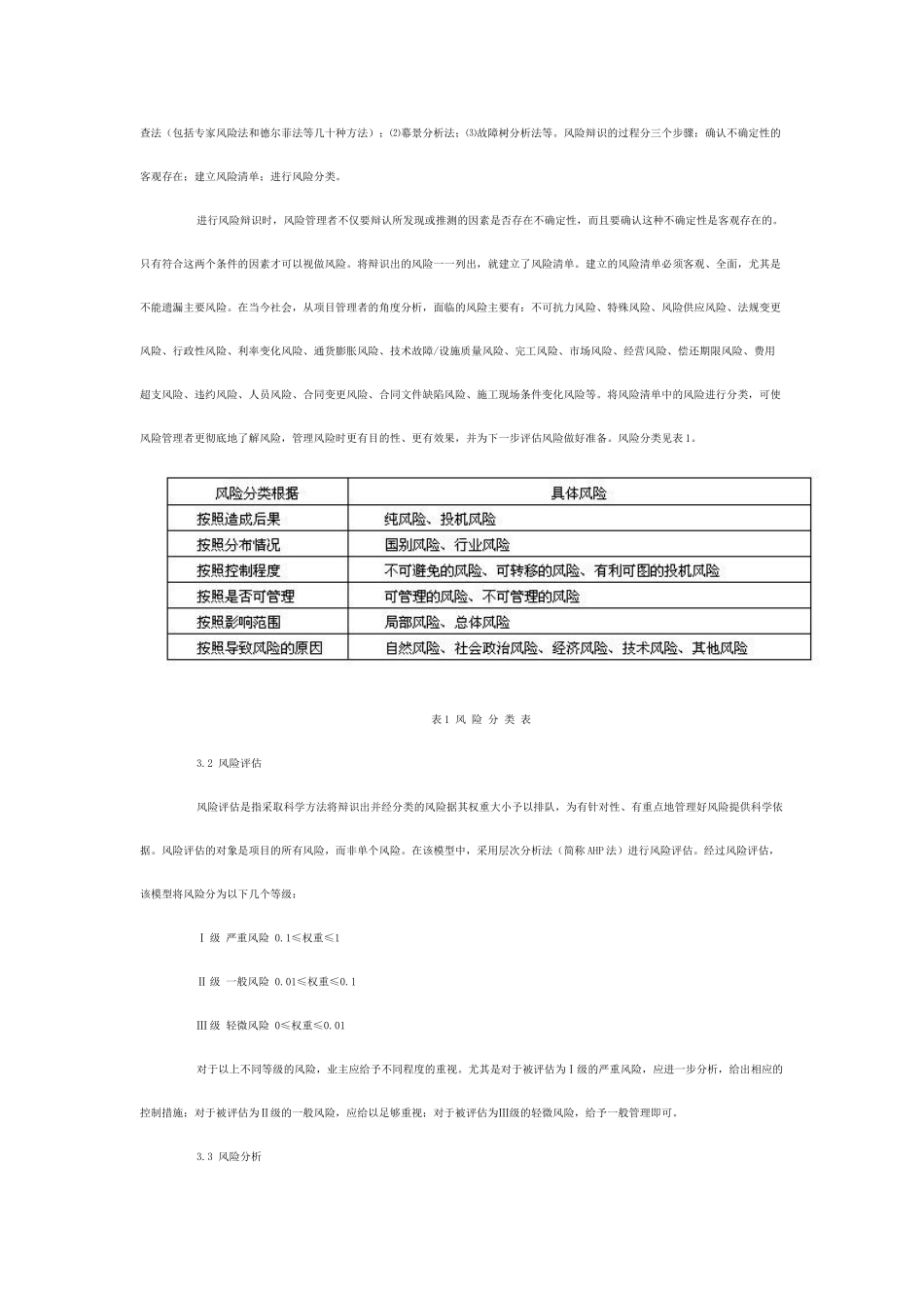 运用项目风险管理系统模型进行项目风险管理_第2页