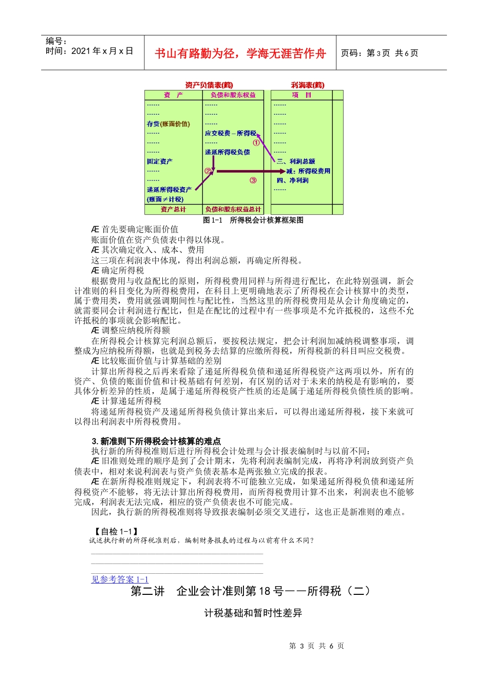 最新会计准则解读与应用_第3页
