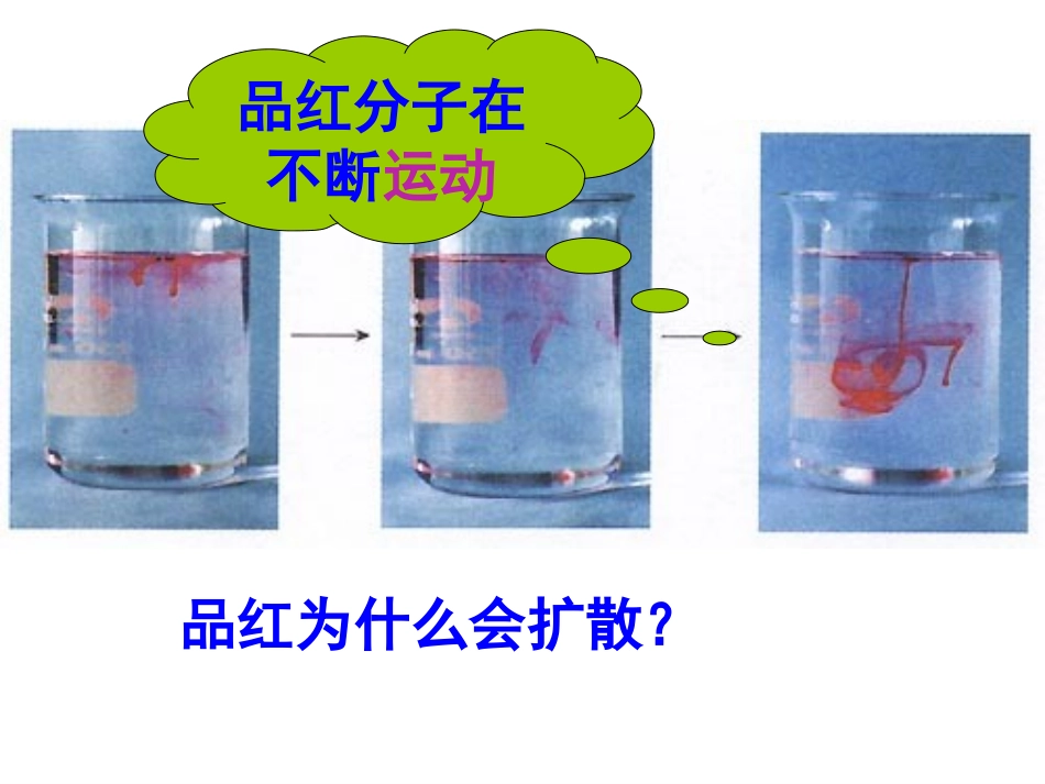 课题1分子和原子课件_第3页