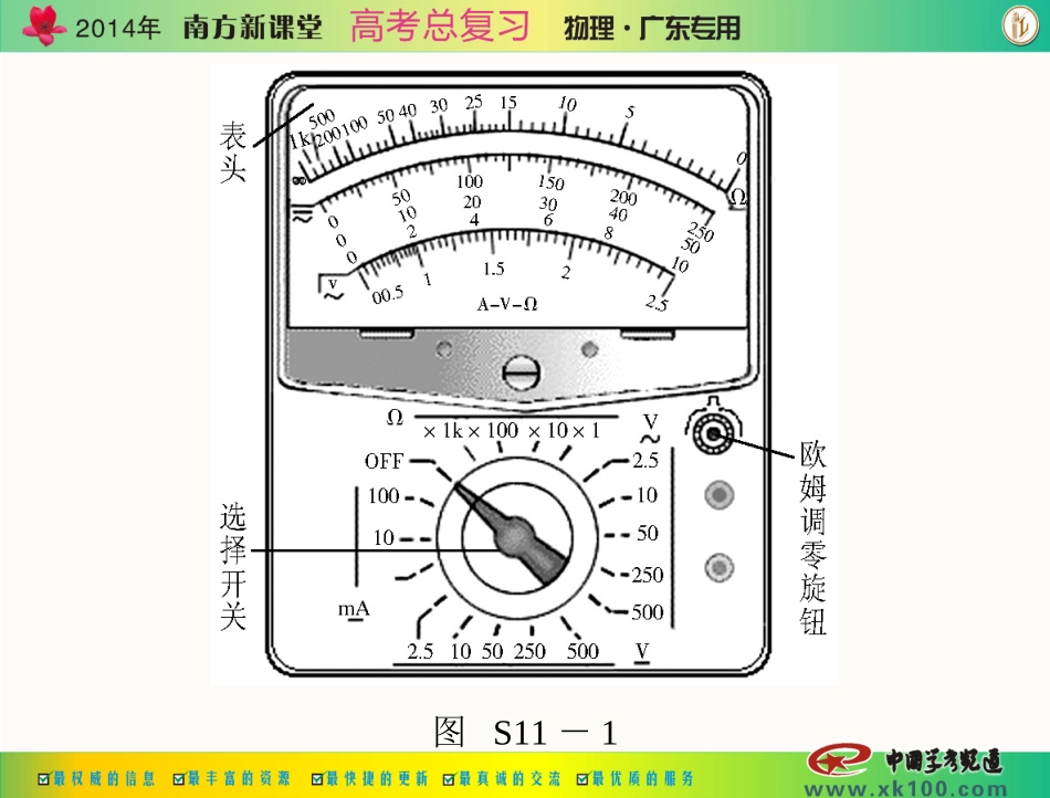 实验十一：练习使用多用电表_第2页