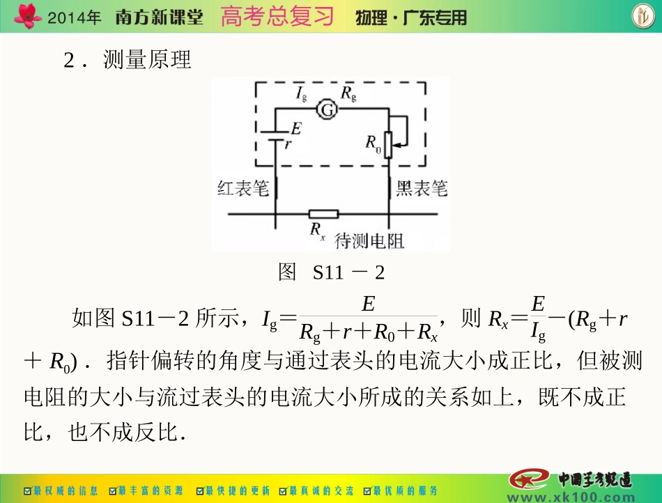 实验十一：练习使用多用电表_第3页