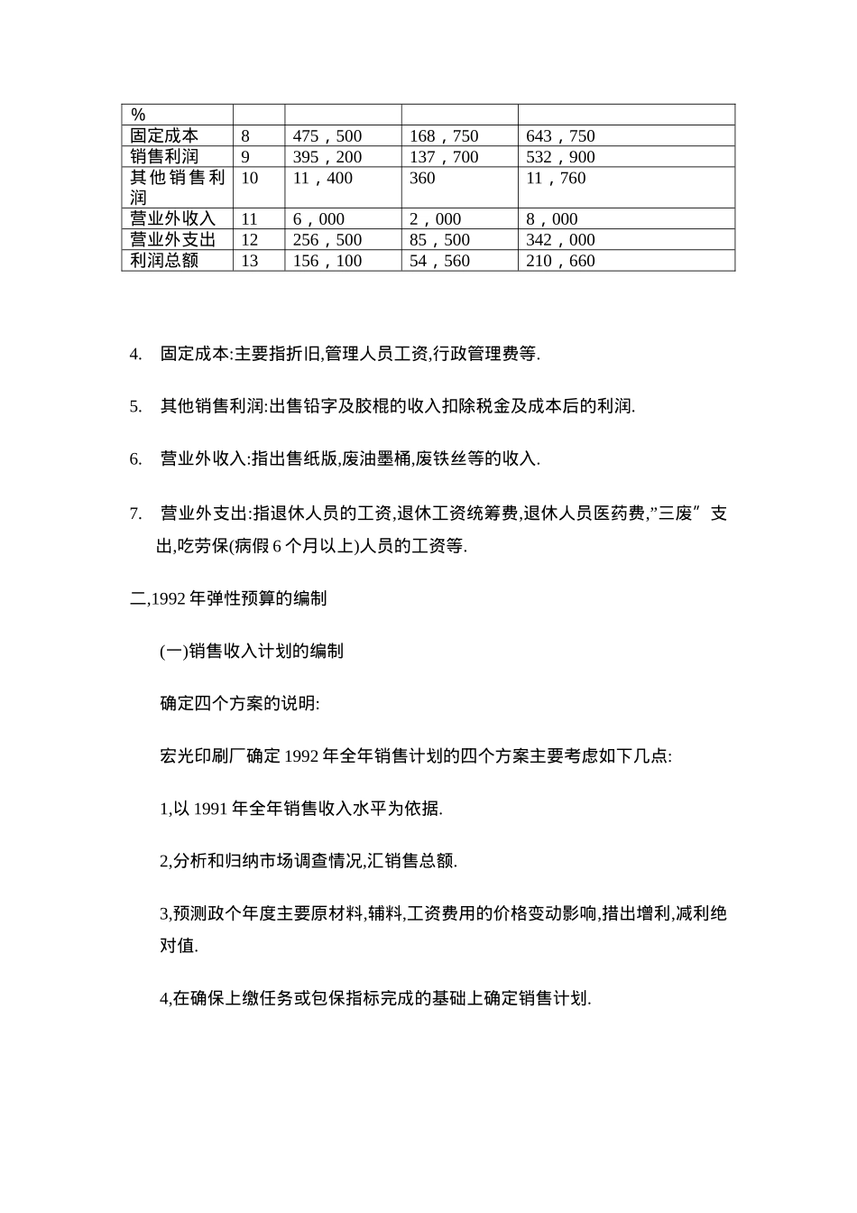 XX厂弹性利润预算的编制(DOC 6)_第2页
