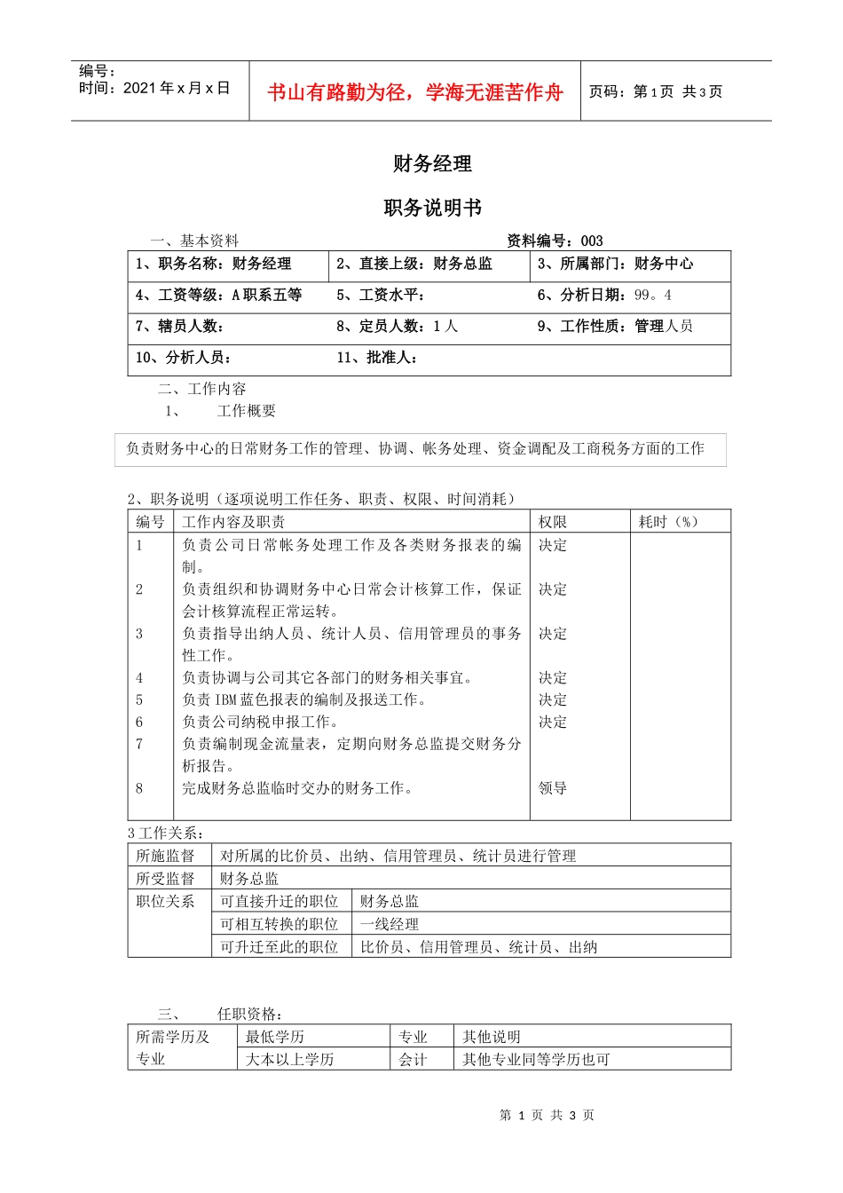 【职位描述】财务经理职务说明书_第1页
