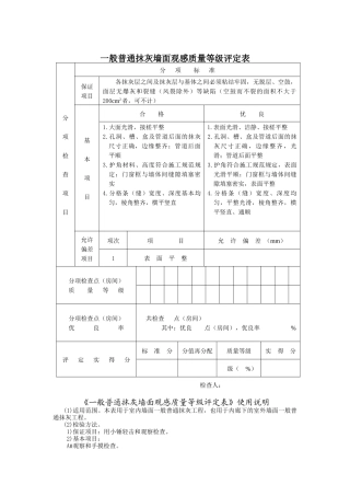 一般普通抹灰墙面观感质量等级评定表