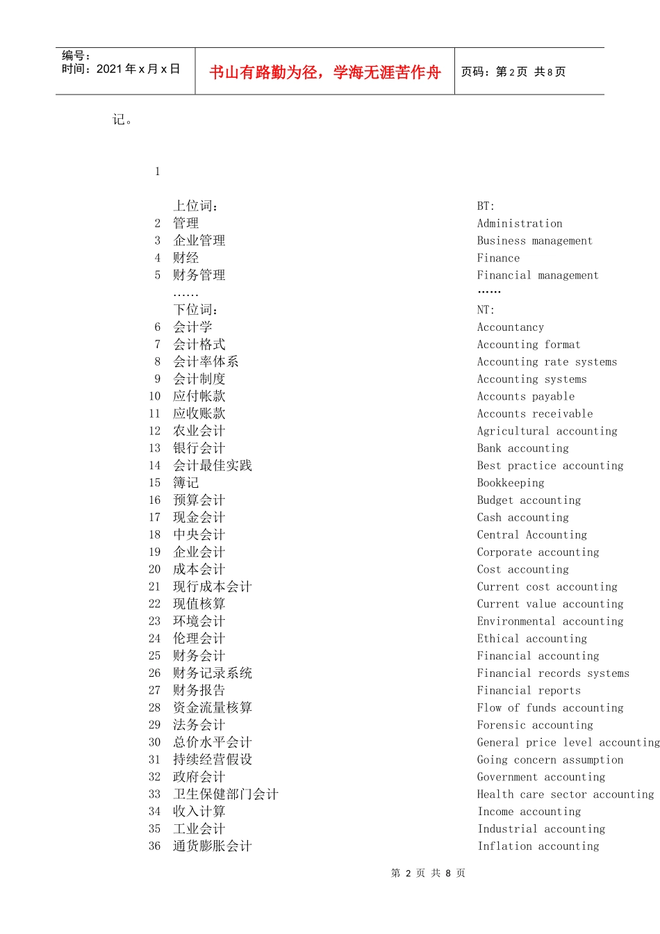 Cbyzlpq会计(语交架构)_第2页