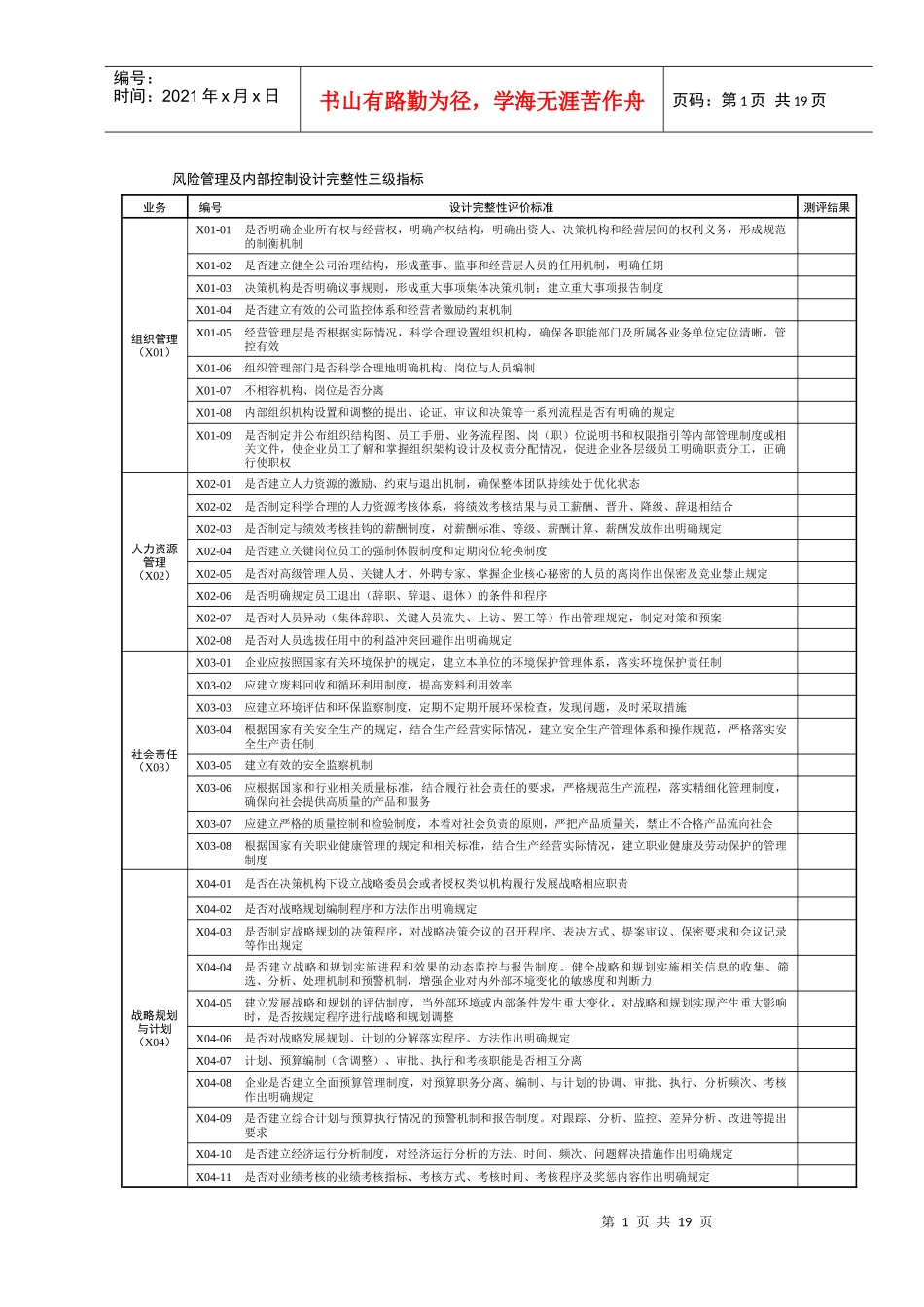 风险内控三级指标_第1页
