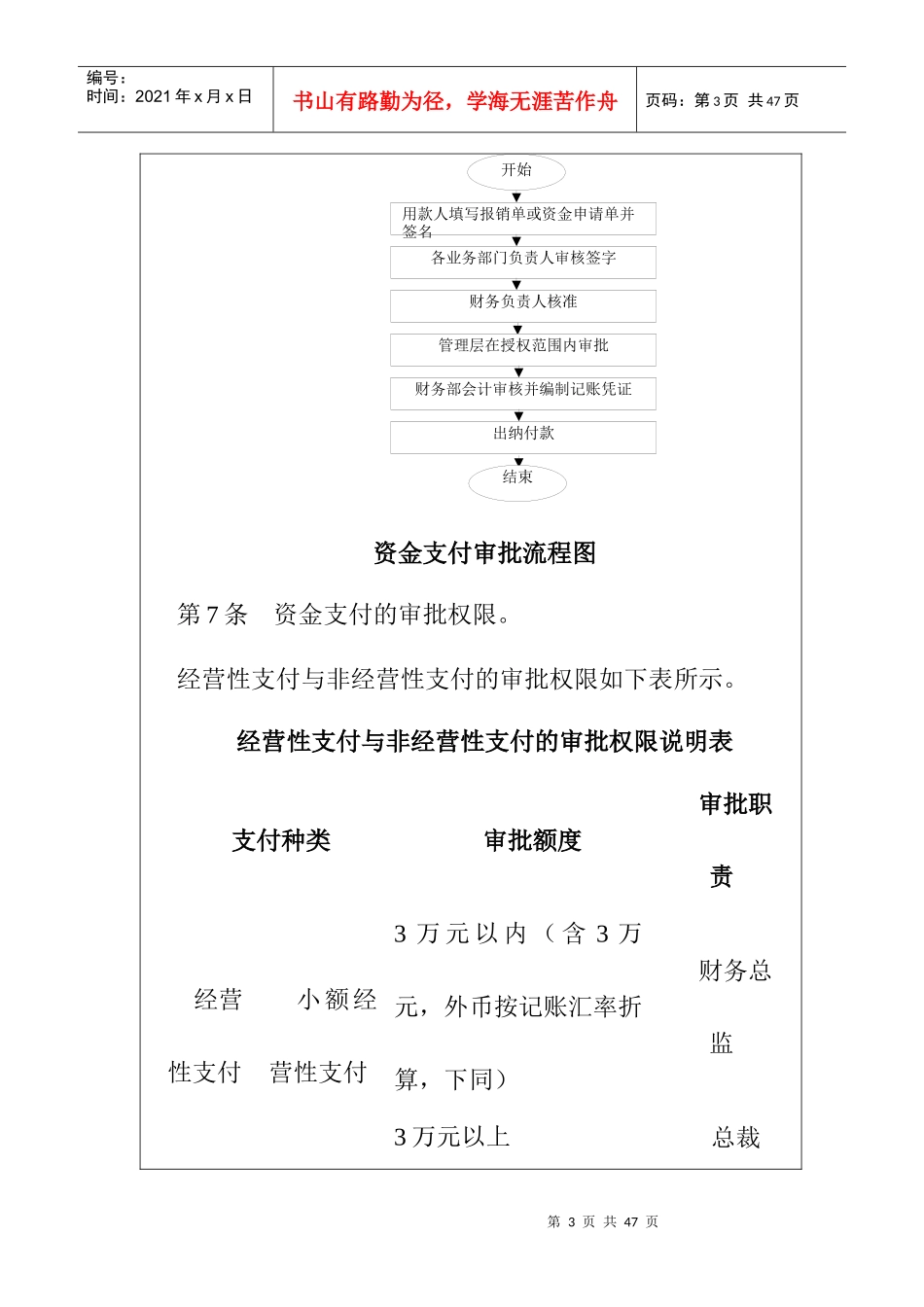 企业资金支付的分类_第3页