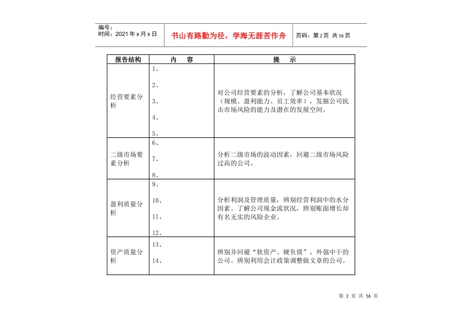 某公司财务精解报告_第2页