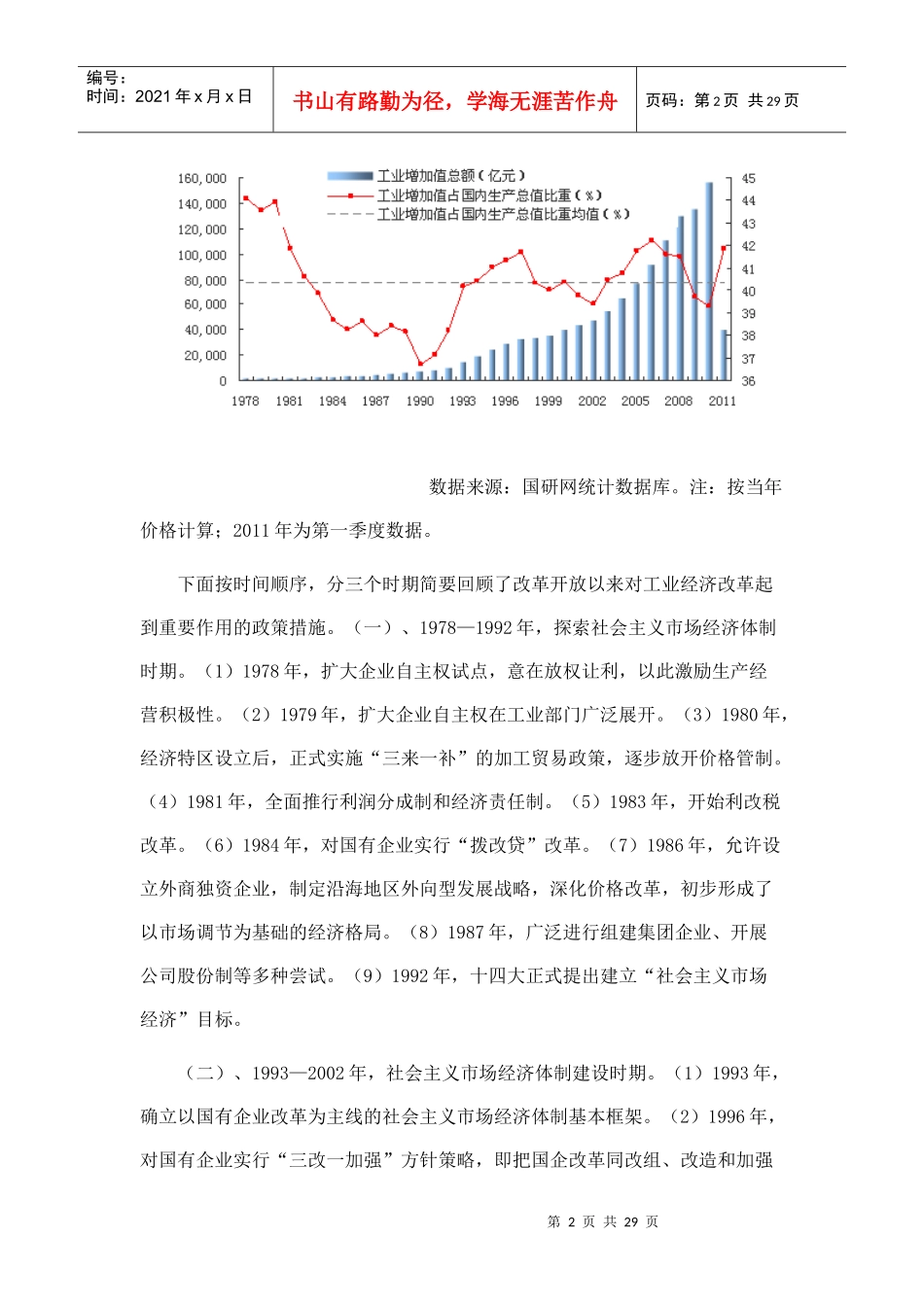 改革开放以来工业经济运行回顾与展望_第2页