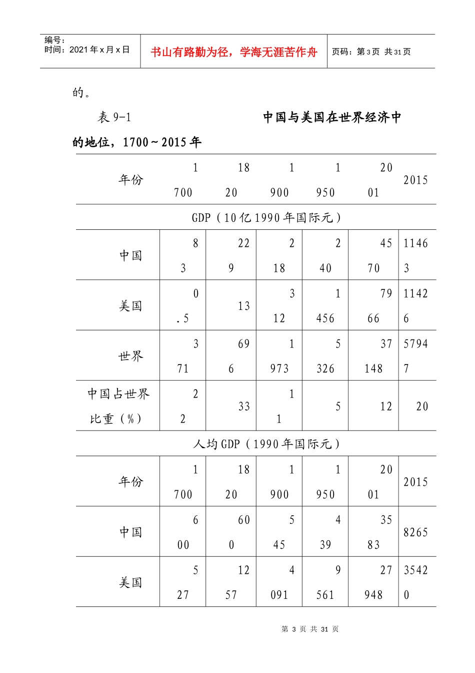 国民收入核算理论与方法介绍_第3页