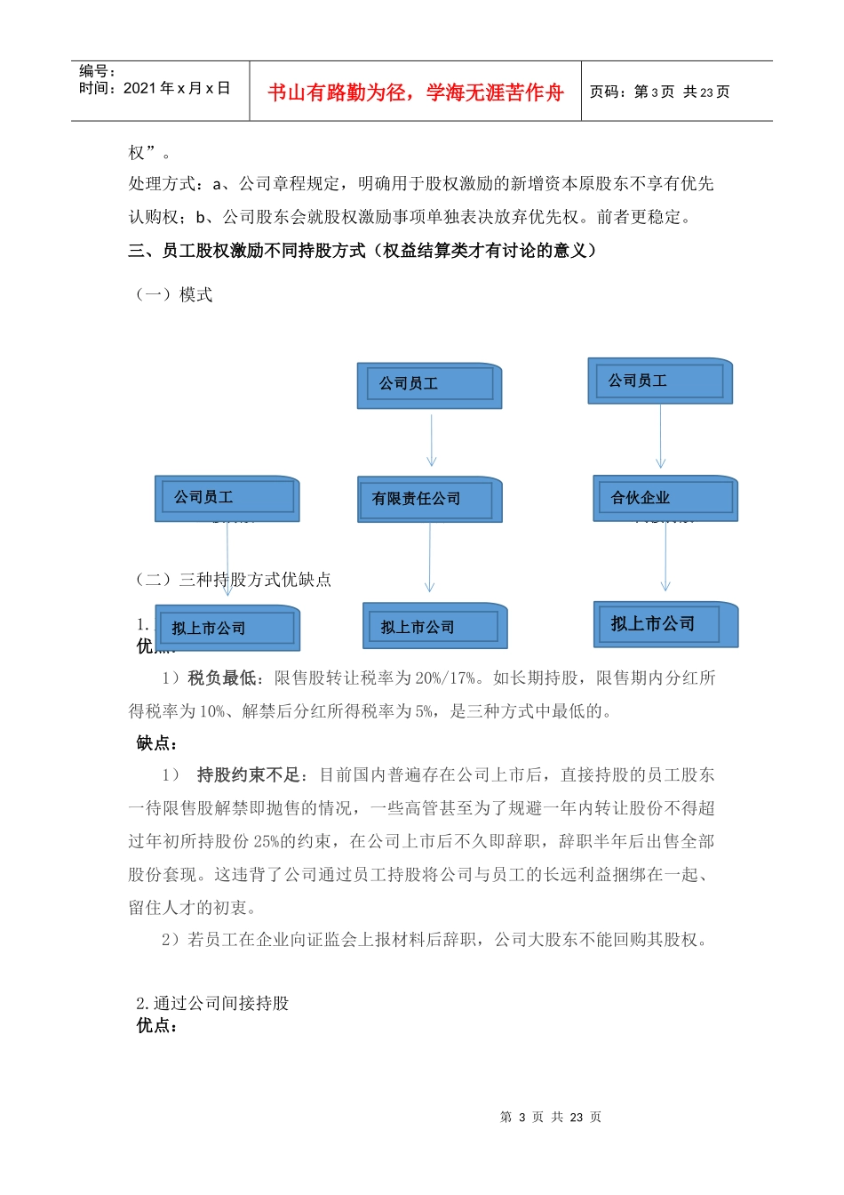 股权激励方案设计_第3页