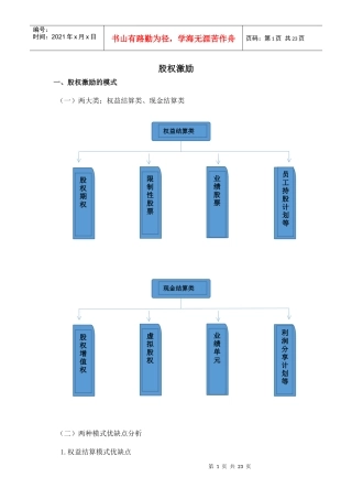 股权激励方案设计