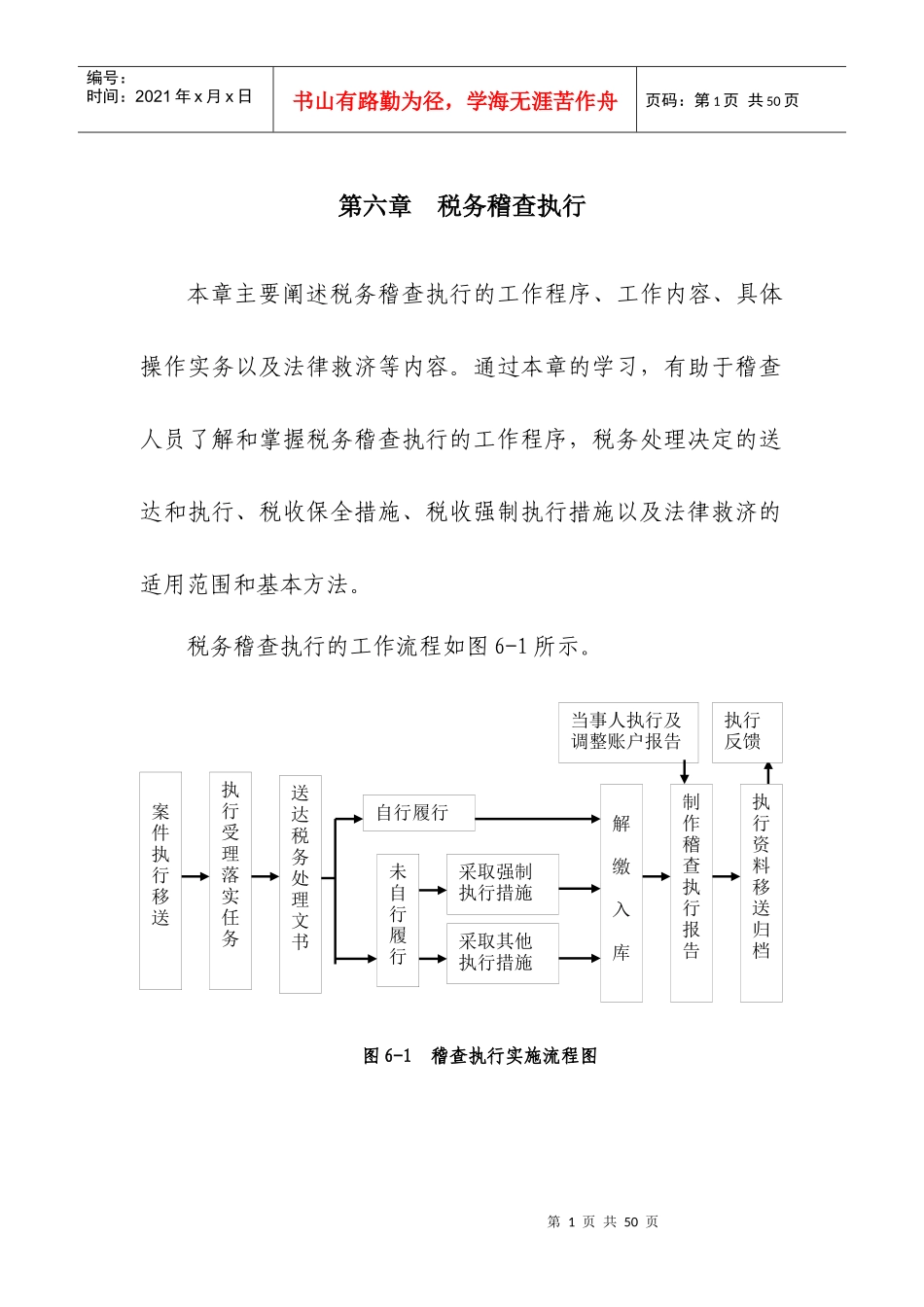 008 第六章 税务稽查案件执行_第1页