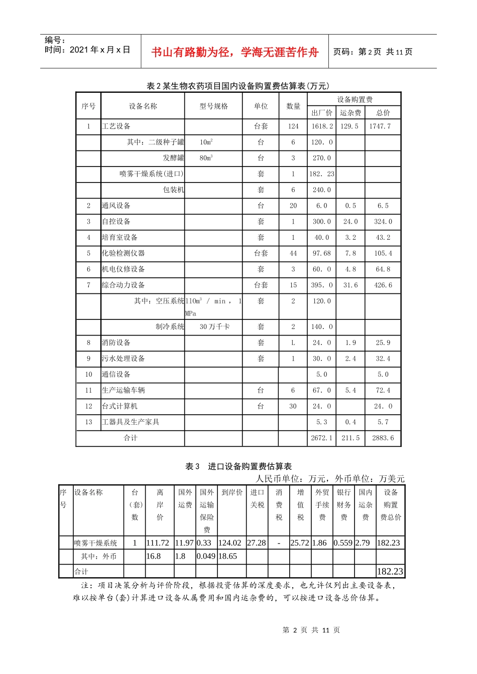 投资估算综合案例答案_第2页