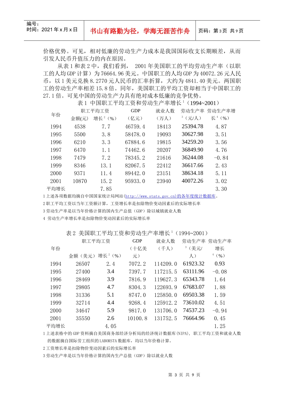 人民币汇率与劳动生产力相对成本优势的思考_第3页