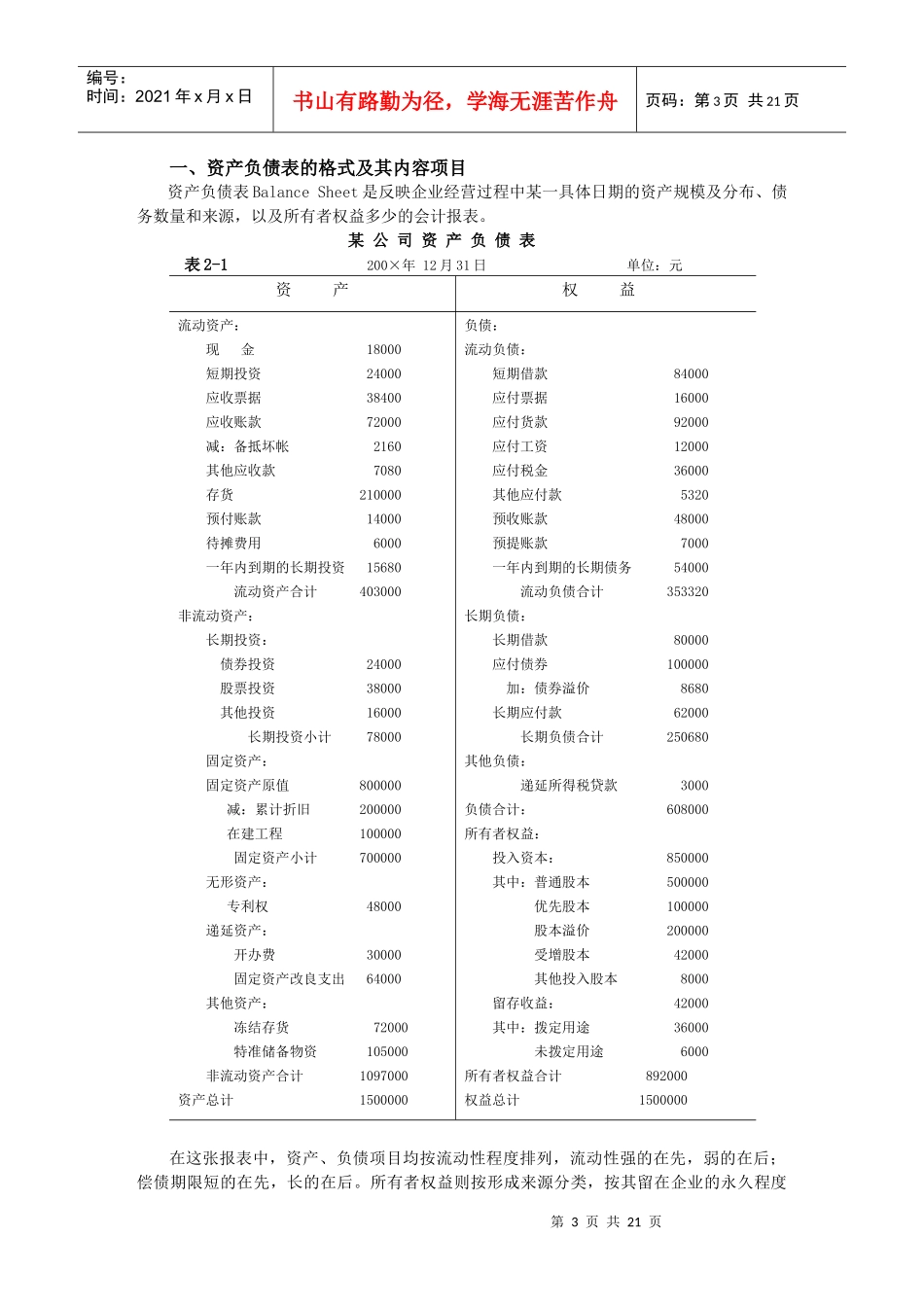 第2章 财务报表分析_第3页