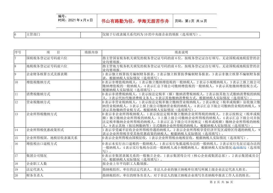 全国重点税源企业税收财务信息表_第2页