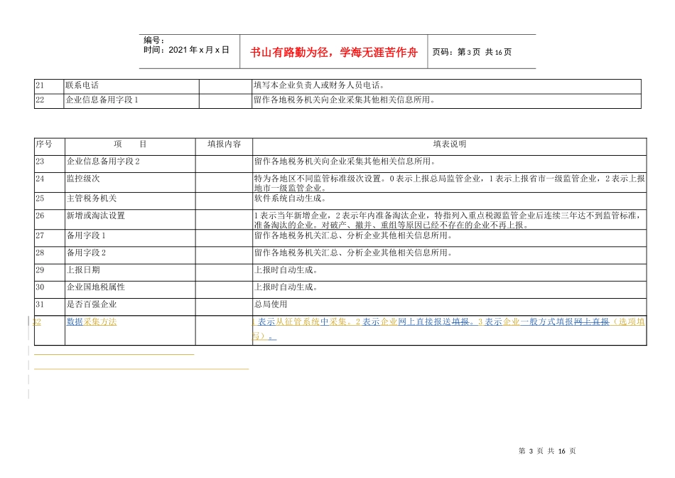 全国重点税源企业税收财务信息表_第3页