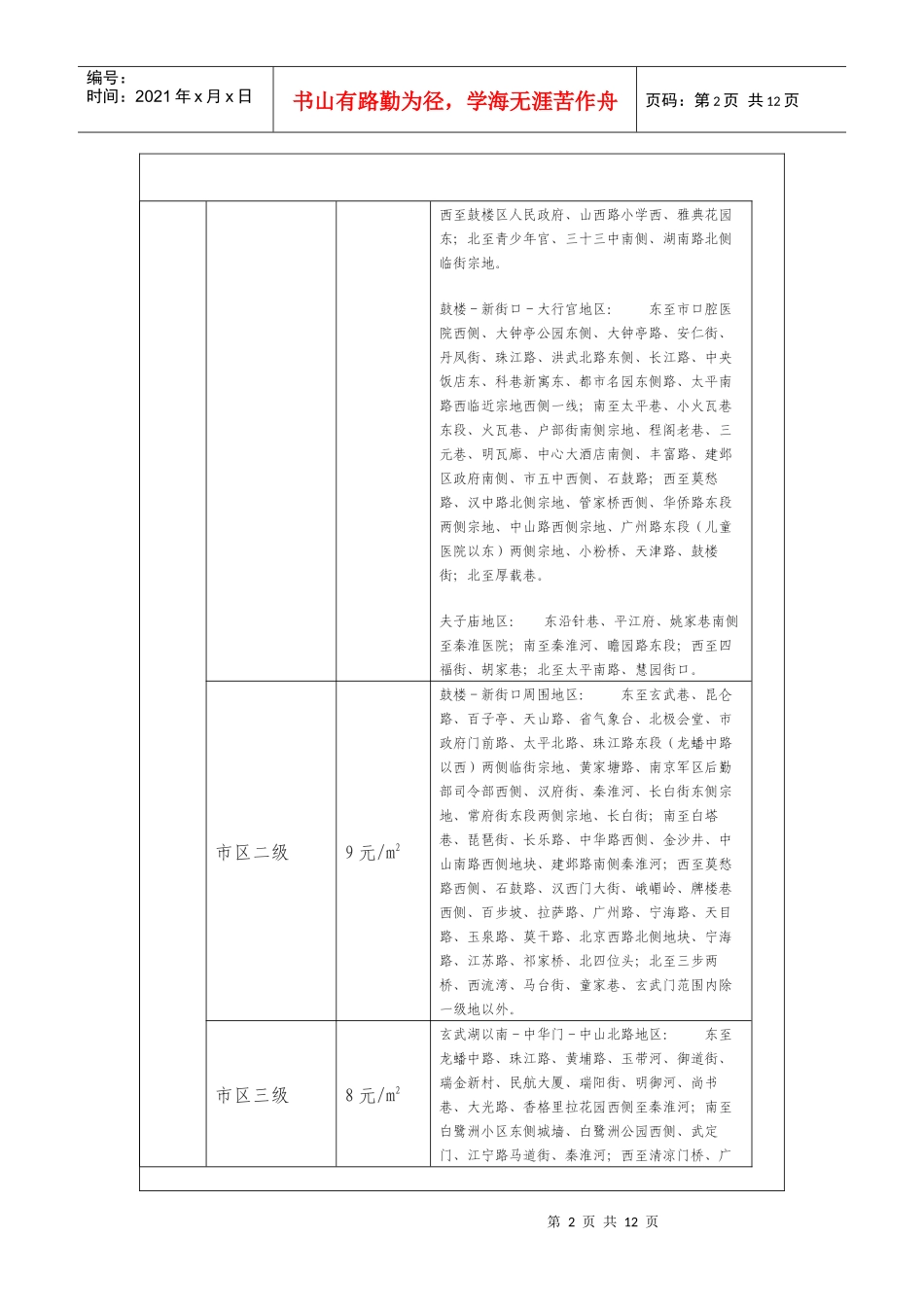 城镇土地使用税税率_第2页