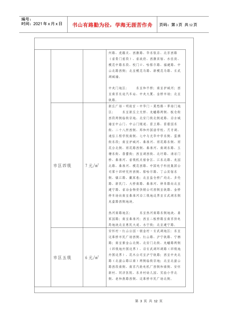 城镇土地使用税税率_第3页