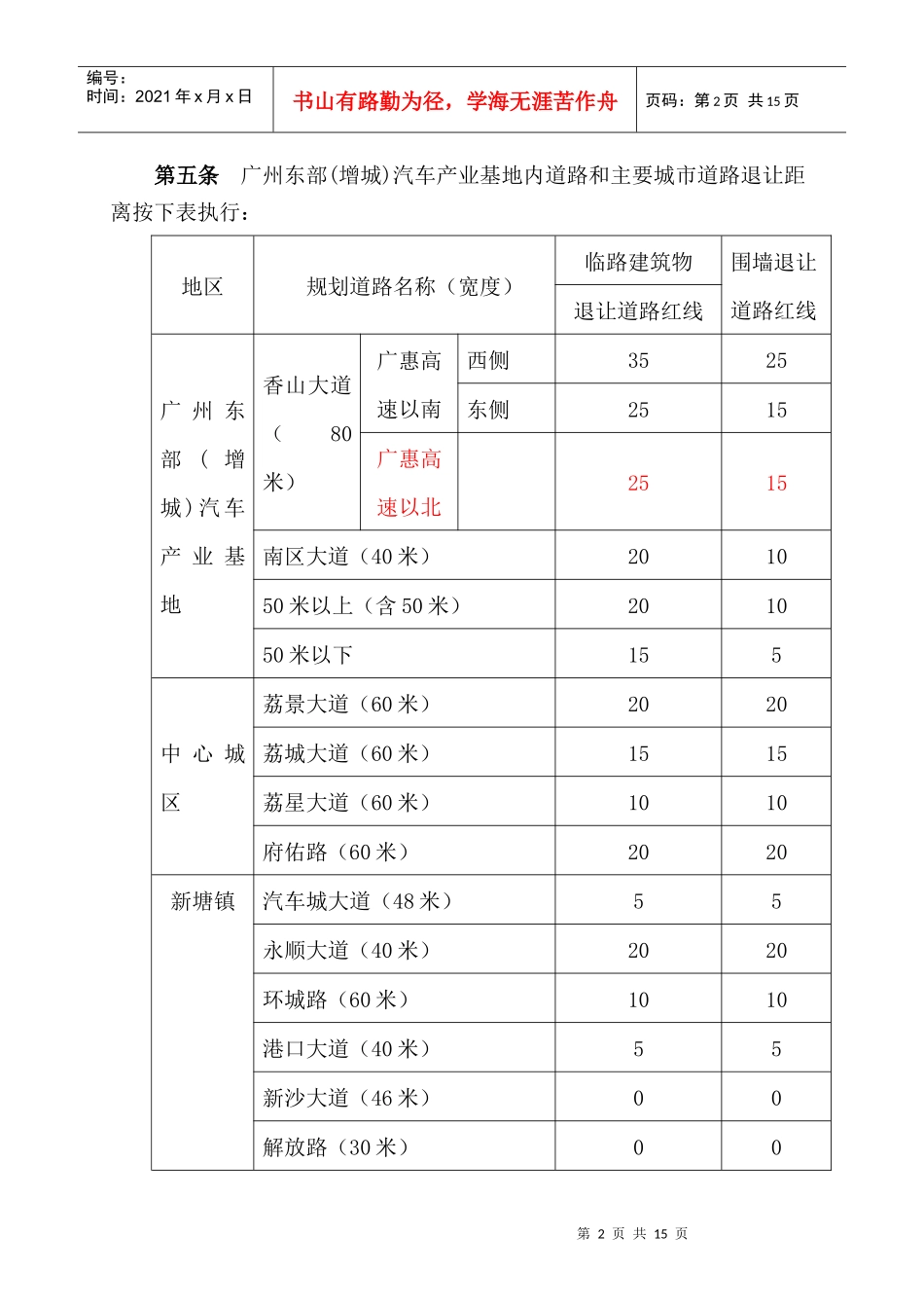 第七条增城市境内公路不准建筑区控制范围_第2页