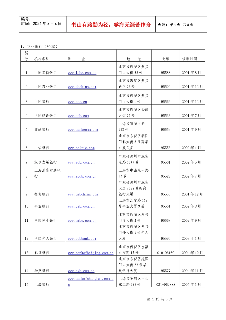 1、商业银行（22家）_第1页