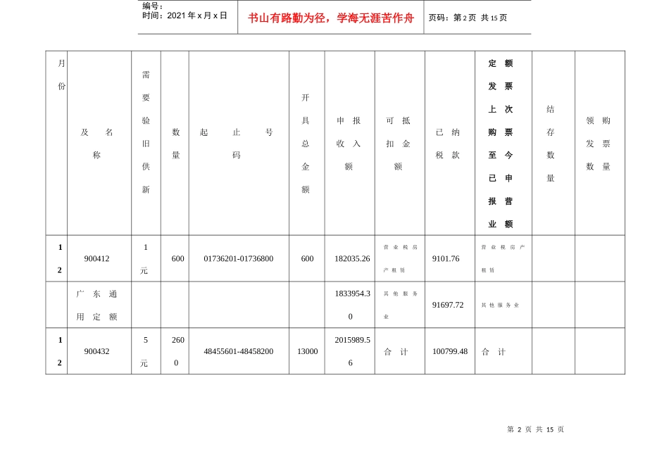 地税发票申报表样式_第2页