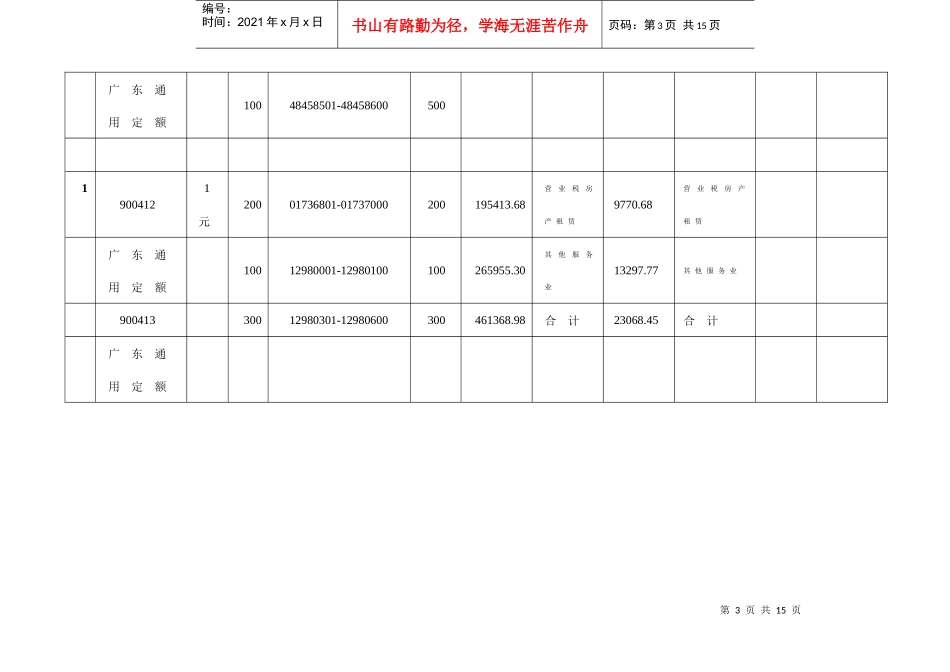 地税发票申报表样式_第3页