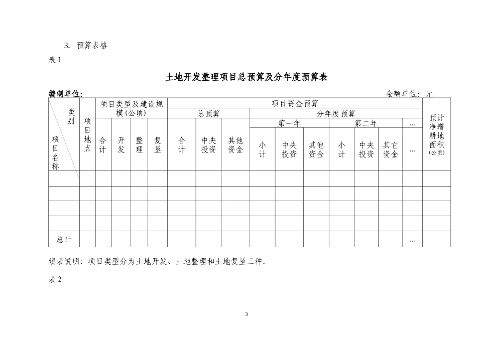 土地整理预算表格及格式(doc 30)_第3页