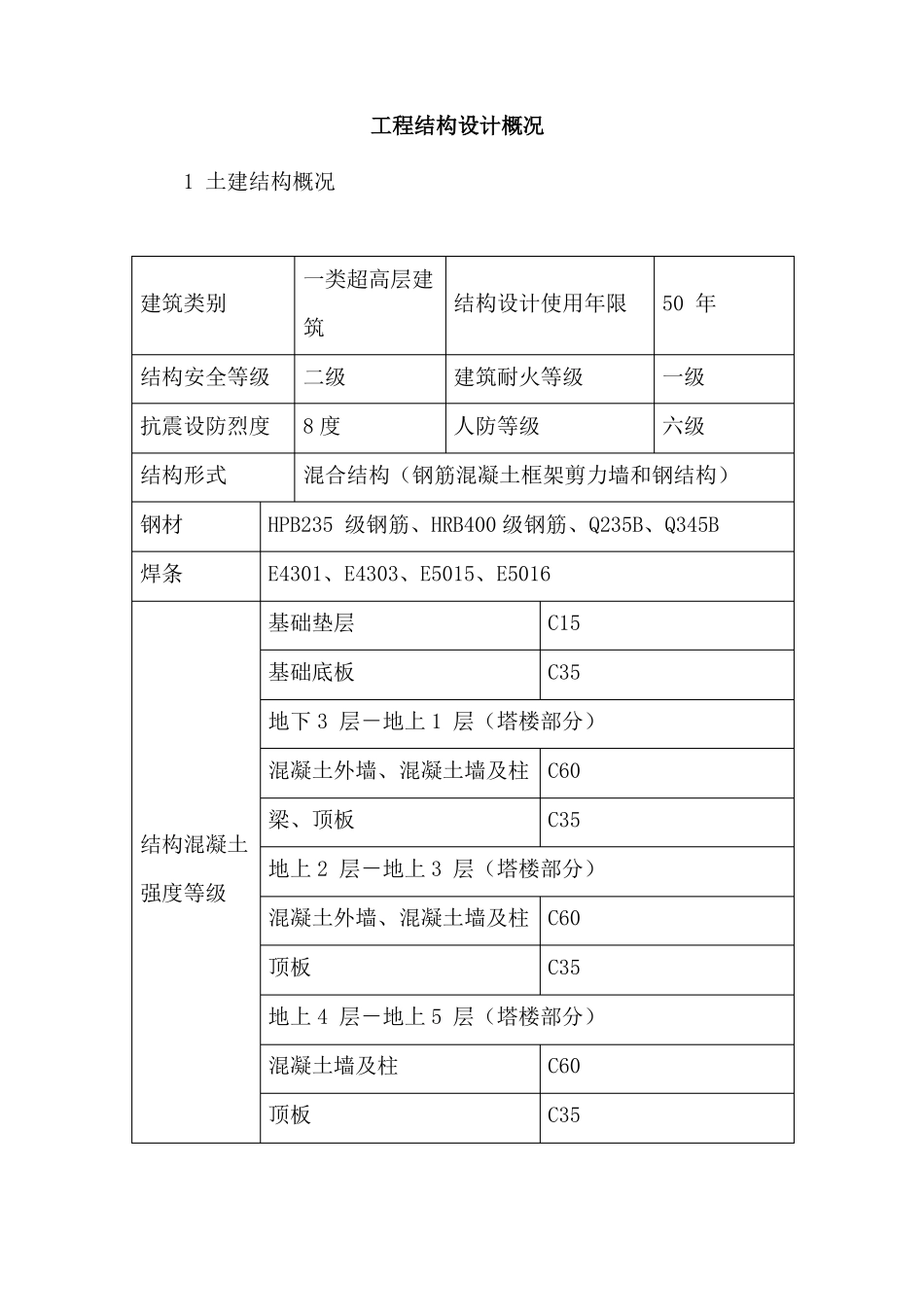 工程结构设计概况_第1页