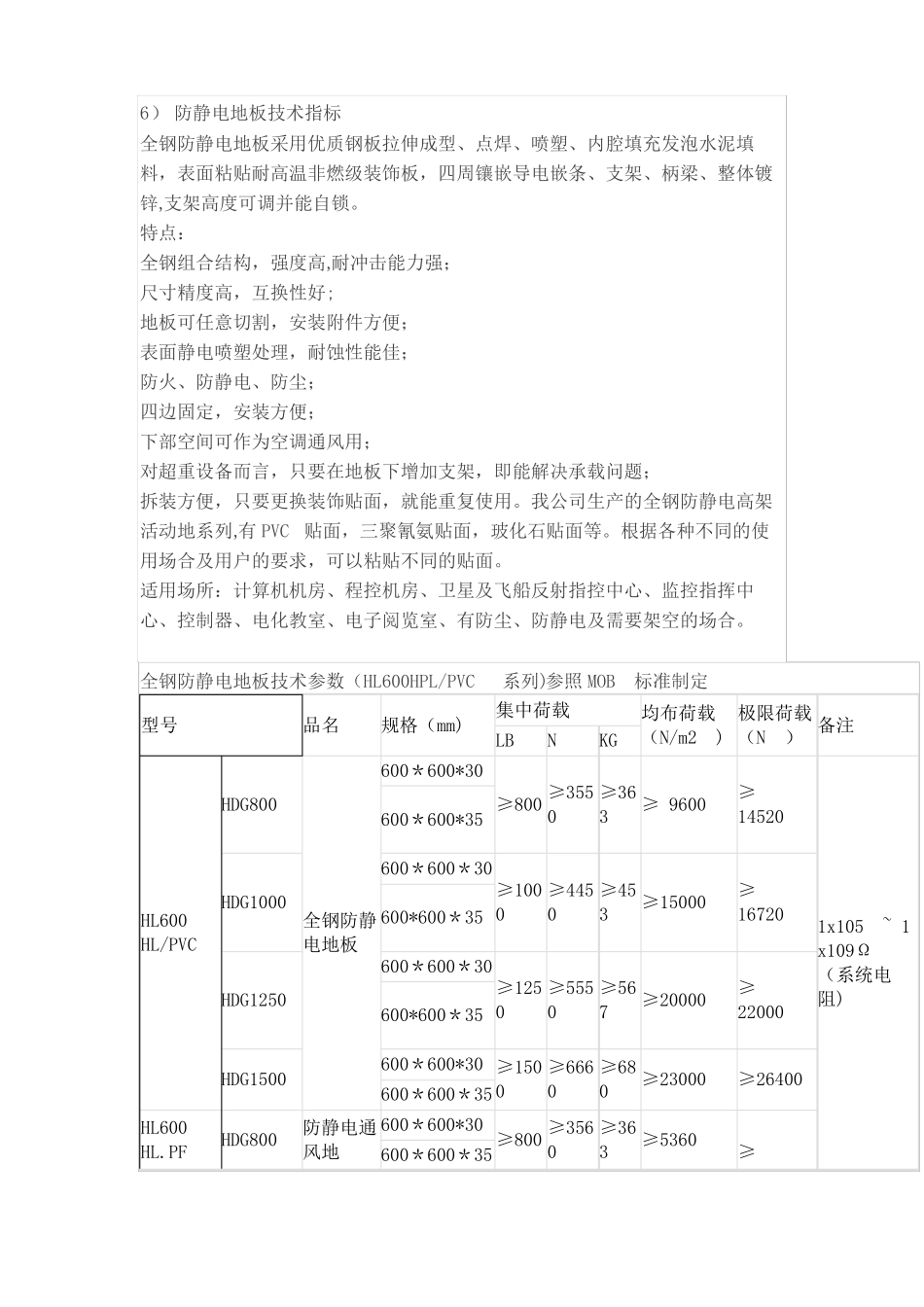 弱电机房装修材料清单及预算方案_第2页