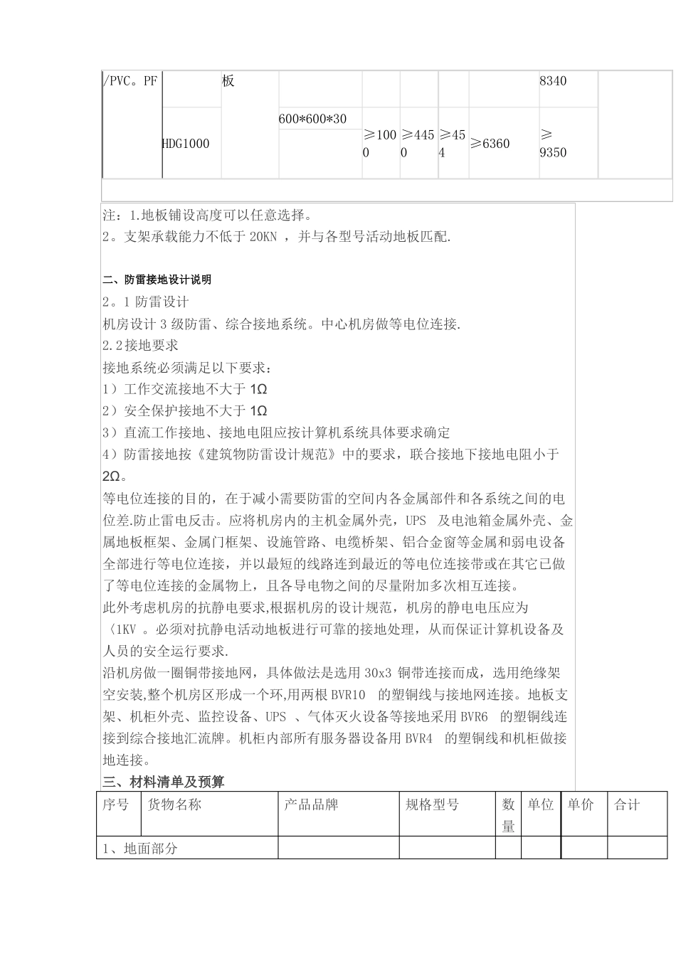 弱电机房装修材料清单及预算方案_第3页
