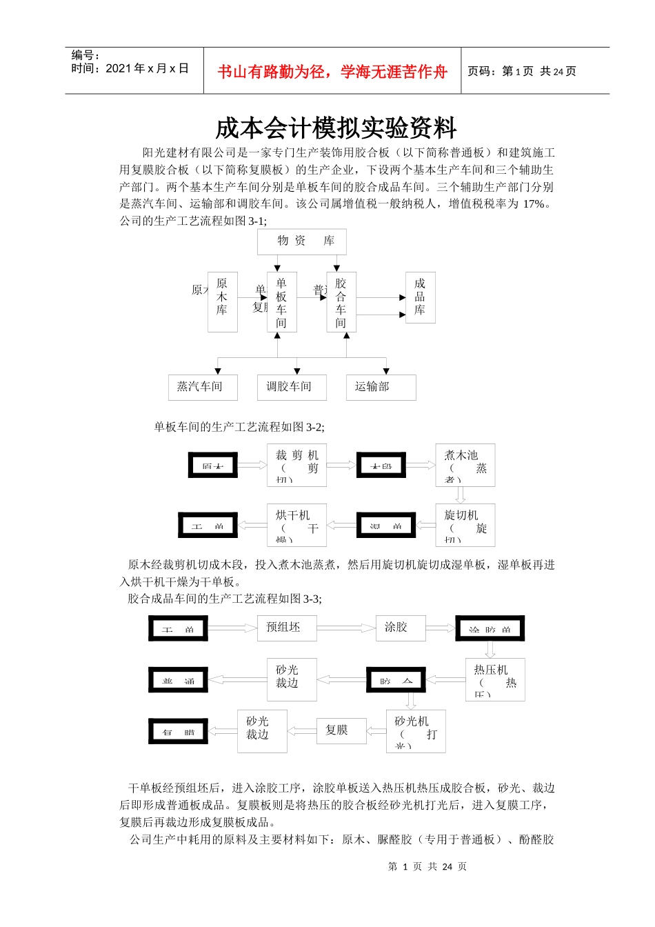 成本会计模拟实习资料_第1页