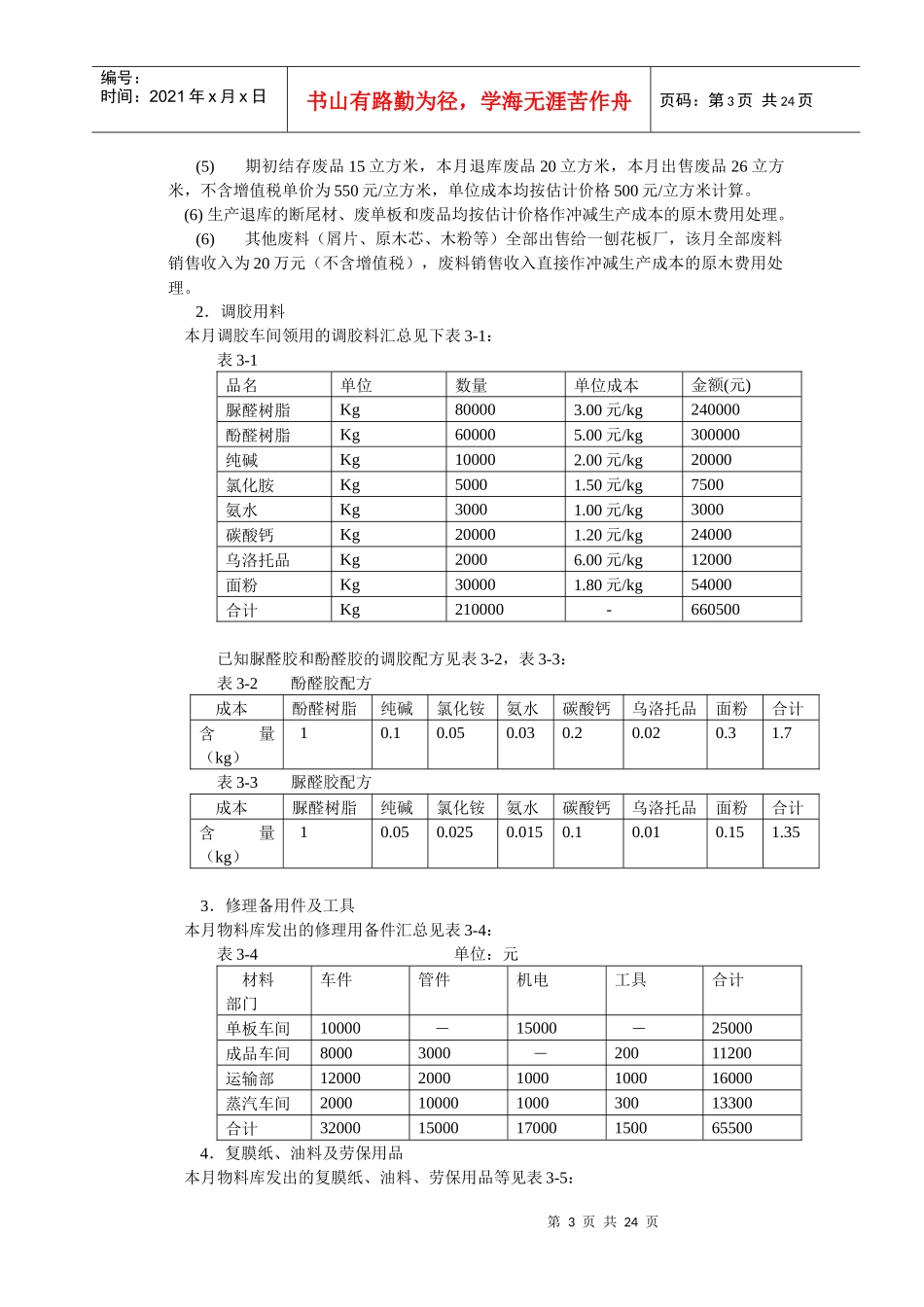 成本会计模拟实习资料_第3页