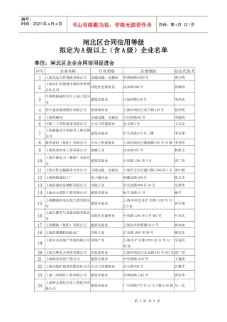 上海市闸北区企业合同信用促进会公示